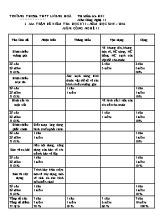 Thi kiểm tra học kỳ 1 môn Công nghệ 11 - Năm học 2015-2016 - Trường THCS & THPT Lương Hòa